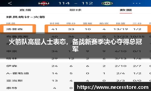 火箭队高层人士表态，备战新赛季决心夺得总冠军